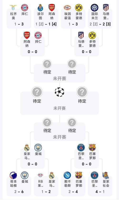 欧洲杯抽签结果揭晓，决赛阶段看点十足的简单介绍