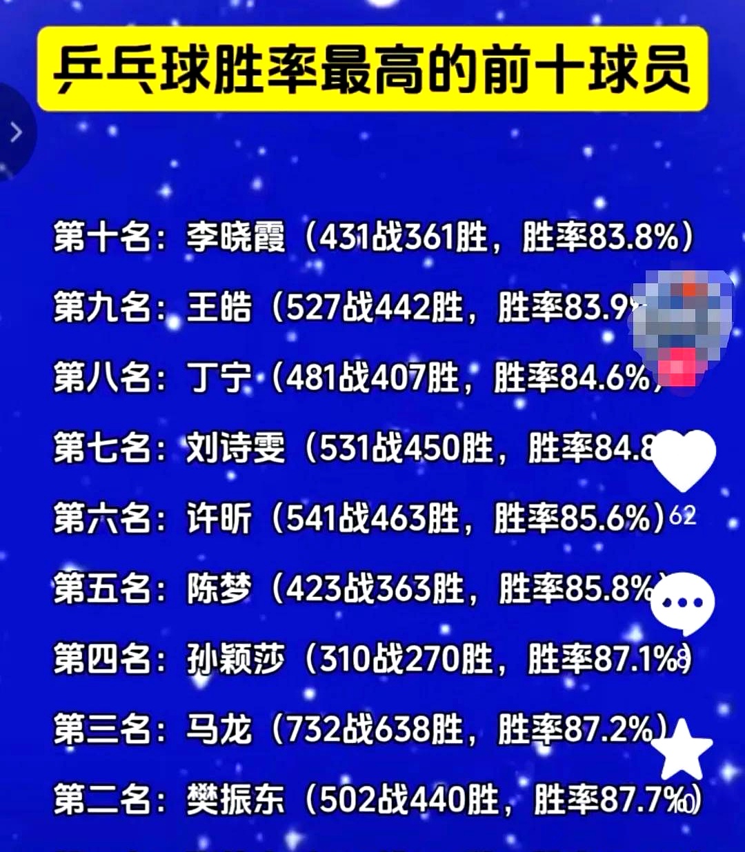 胜负凶险福循环，精英球队战力蒸蒸日上的简单介绍