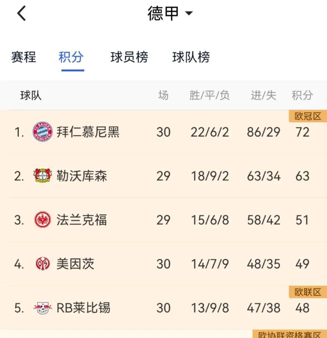 拜仁慕尼黑与汉堡SV争夺胜利，悬念重重的简单介绍