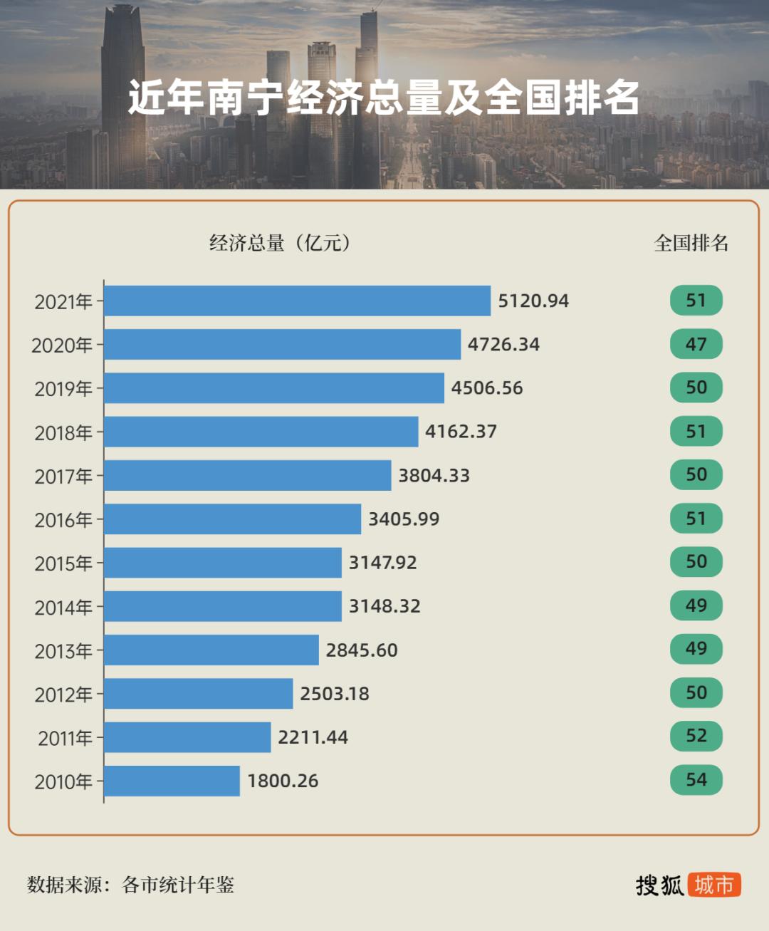 巴伦西亚遭逢失利，排名开始下滑