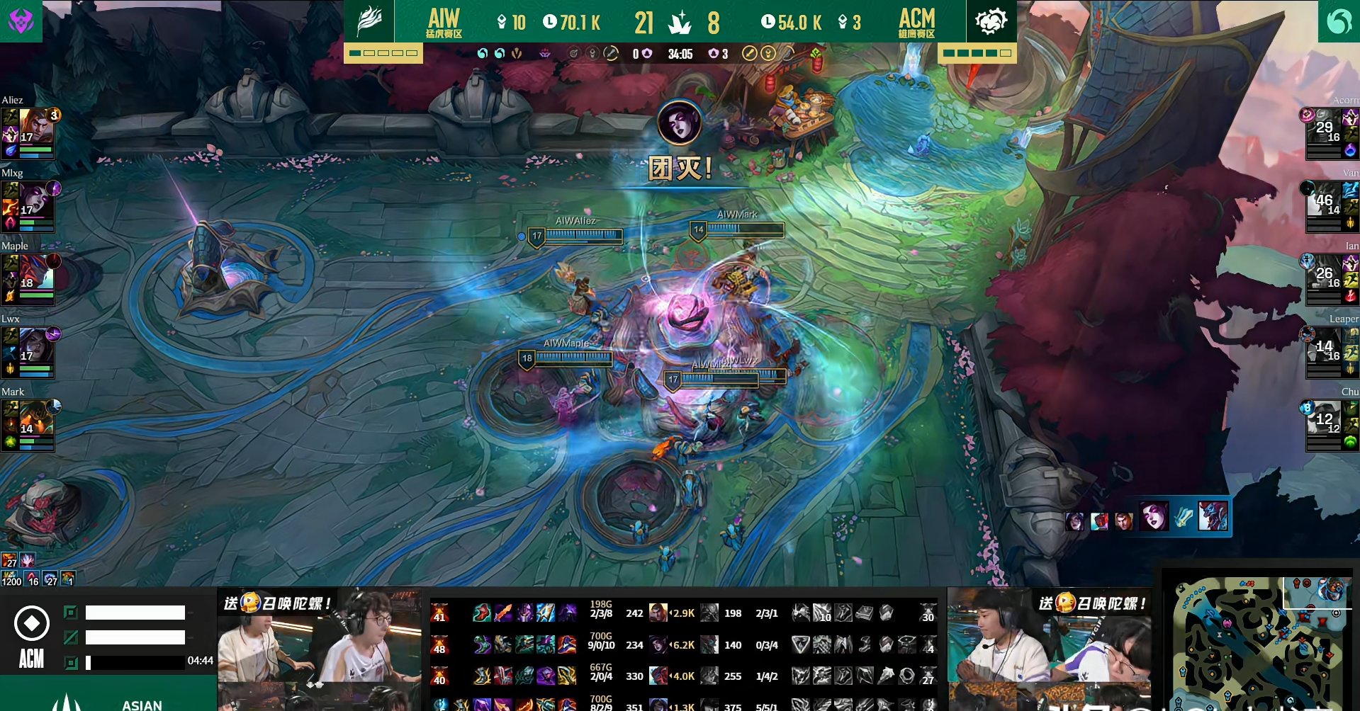 RNG轻取DRX,Gumayusi开启传奇时刻鏖战多局成都决赛之夜,成为赛场最大亮点的简单介绍 RNG轻取DRX,Gumayusi开启传奇时刻鏖战多局成都决赛之夜,成为赛场最大亮点的简单介绍