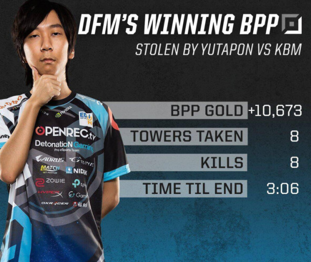 开云体育APP下载-HKA鏖战DK，Bin完成史诗逆转鏖战多局入围赛，留下经典瞬间