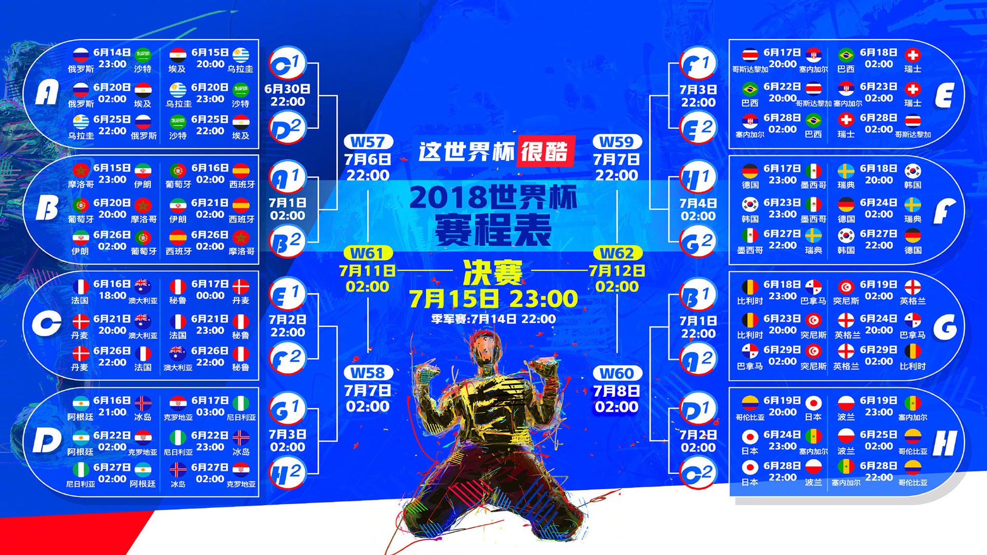 三狮破冰,纪录如潮,英格兰的完胜之夜,波尔用数字改写足球编年史